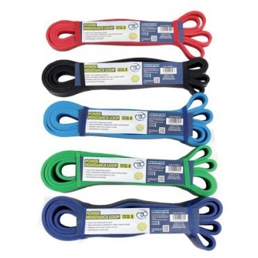 Power Resistance Loop