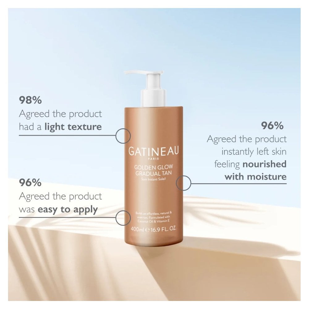 Gatineau Golden Glow Gradual Tan - Beauty & Fragrance from Daniel